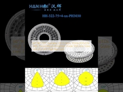 60°/90°/120° Erhältlich 233.1×9mm 3030&2835LEDs hohe Durchlässigkeit Schutzgrad IP65 Anti-Glanz Linsen für UFO High Bay Light