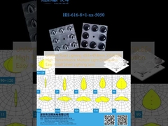 Einheitliche Straßenbeleuchtung 49.8×49.8mm 5050LEDs Mehrfachlichtverteilung Straßenbeleuchtung Linse