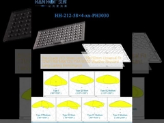 Pro-Grade LED Street Lens 279x150mm Universal Fit T2M/T3M/T4M/T3S/T5M/90120 Wetterbeständige langlebige Leistung