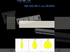250.75×74.75mm Größe 80pcs 3030LEDs 30°/60°/90° Verfügbar Unidorm Licht Ausgang PC Material Linsen für Hochwasserbeleuchtung