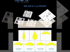 4×1pcs 5050LEDs 50×50mm Größe 9 Arten Lichtverteilung Einheitliche Leuchtkraft Einfache Installation Straßenbeleuchtung und Scheinwerfer Linsen