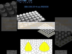 120×86mm Größe 35×4pcs 3030LEDs Ausgezeichnete Lichtverteilung Einfache Installation PC Umweltfreundliches Material Scheinwerferobjektiv