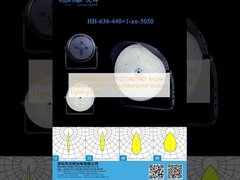 3737&5050 LEDs 12°/22°/40°/60° Winkel verfügbar 530mm Größe Wasserdichte Stadionbeleuchtung Linse