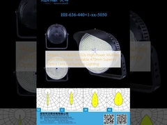 440 Stück 3737&5050 LEDs Hochleistung Mehrfach-Lichtverteilung Verfügbar 470mm Überlegene Optiklinse Für Stadionbeleuchtung