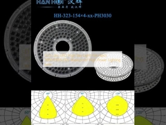 LED-Linsen UFO High Bay Light 154×4 Stück 3030/2835 LEDs Wasserdichte Hochleistungs-Beleuchtungslinse