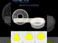 UFO High Bay Beleuchtung Linse 300 Stück 3030&2835 LEDs ROSH Standard Wasserdichte Industrieleuchten Linse