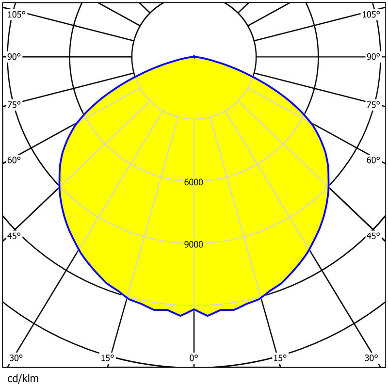 UFO High Bay Lighting Lens 265×11.5mm Size Easy Installation High Power Lighting Lens