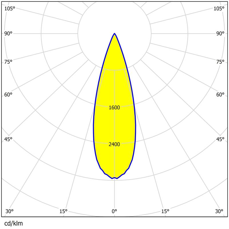 Waterproof LED Court Lamp Lens 336pcs 3030 with Multiple Beam Angles