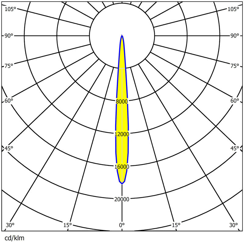 3030 LED Stadium Lighting Lens 408pcs High Uniformity 92% Transmittance