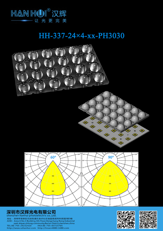 Flood Light Lens 96pcs 3030 Chips 60° 90° PC PMMA 92% Transmittance