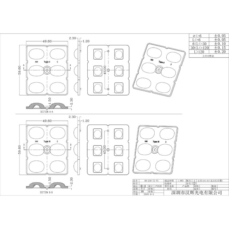 Square Lens 6×4 pcs Chips Optical PC/PMMA Material Convenient Installation Area Lighting Lens