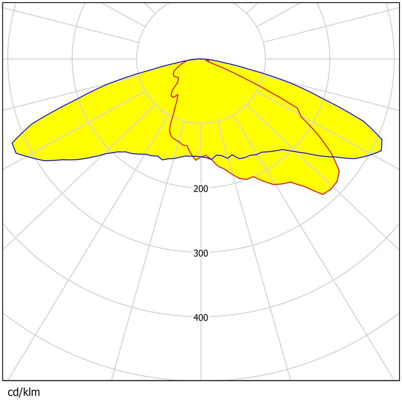 232 pcs 3030 LEDs Multiple Angles Available Low Glare Waterproof Street Lighting Lens