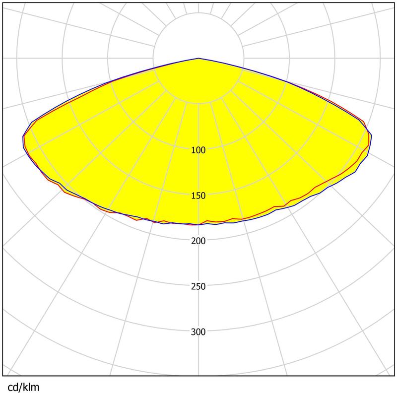 290*126mm Size 168pcs 3030LEDs Waterproof Uniform Light Output Street Lighting Lens