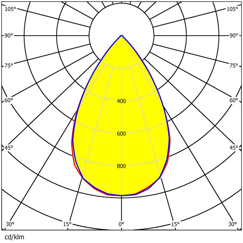 173*71.4mm Size Street Lighting Lens 12pcs 5050LEDs