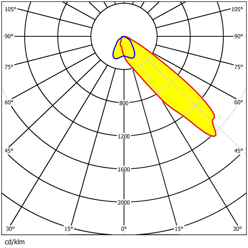 Stadium LED Optics Module | High-Efficiency PC Anti-Glare Lens for 64PCS 3737/5050 LEDs